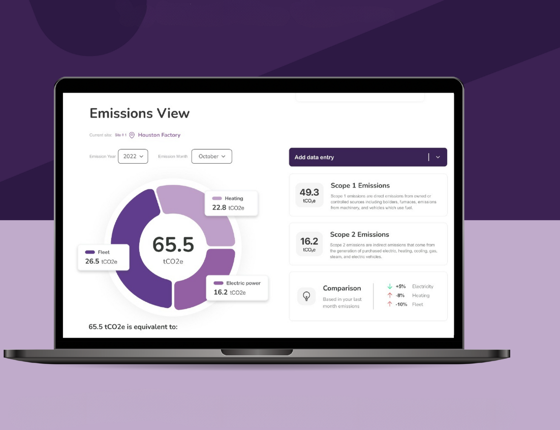 From A to Zeigo: What is the Corporate Sustainability Reporting Directive (CSRD)? | Zeigo Sustainability Software | zeigo sustainability software