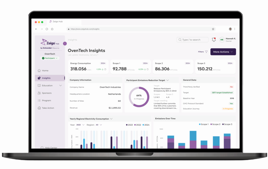 | zeigo sustainability software